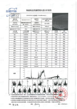 Load image into Gallery viewer, PRE-ORDER: Baiyuduan Little Shipiao Yixing Teapot 白玉段小石瓢 110ml