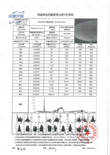 Load image into Gallery viewer, Huangjin Duan Melon Yixing Teapot 黄金段匏瓜 140ml