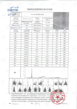 Load image into Gallery viewer, Qingduan Julun Yixing Teapot 青段巨轮珠 150ml