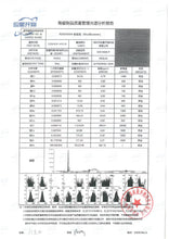 Load image into Gallery viewer, Lao Zini Shuiping Yixing Teapot 老紫泥水平 120ml
