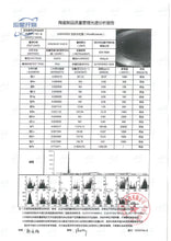 Load image into Gallery viewer, Zhuni Dahongpao Guquan Yixing Teapot 朱泥大红袍顾泉 120ml
